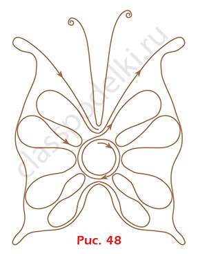 Схема плетения в технике макраме “Бабочки”