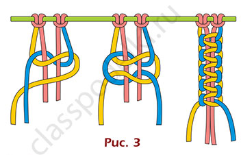 Пико – это воздушная петля, сплетенная вдоль цепочки с одной или обеих сторон