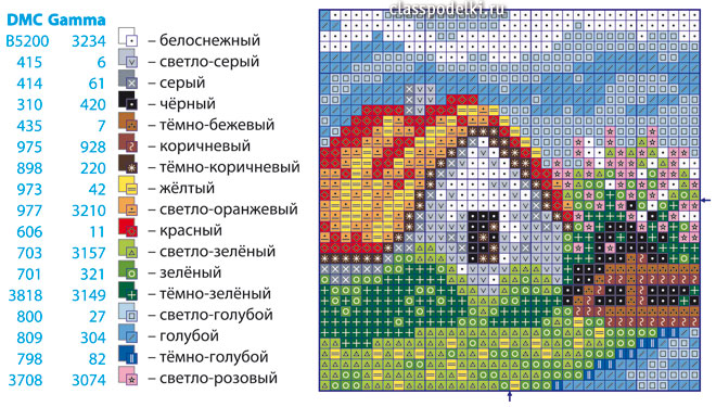 Схема вышивания крестиком сельского домика с обозначениями цветов нитей мулине.