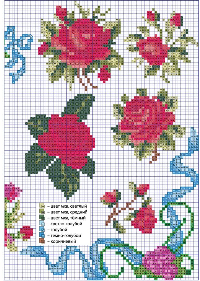Бесплатная схема вышивания крестом букета роз с обозначениями цветов нитей мулине.
