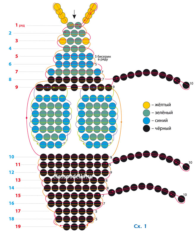  Схема для плетения из бисера жука-скарабея.