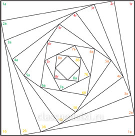 Квадратный шаблон для айрис-фолдинга в натуральную величину