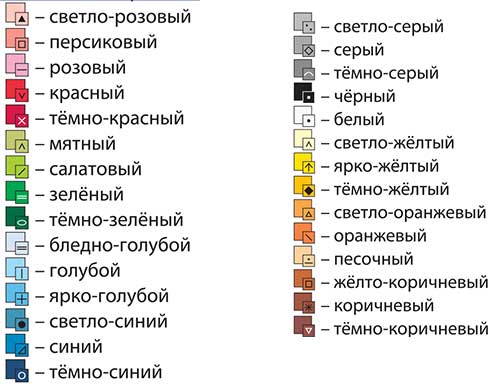 Условные обозначения цветов нитей мулине DMC и Gamma для вышивания крестом мини сюжетов на морскую тему.