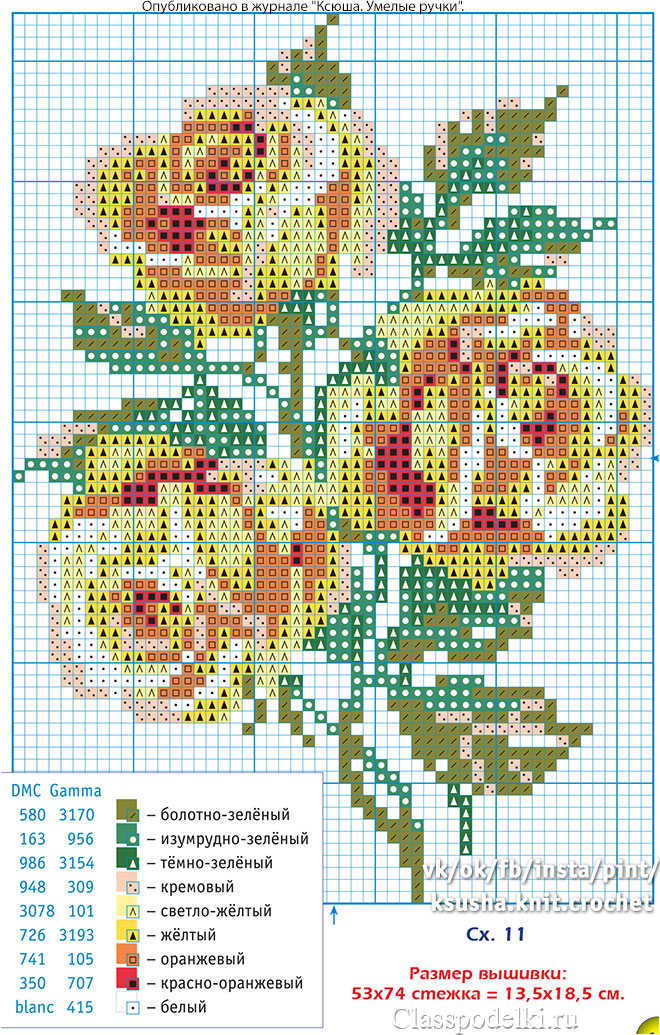 Схема и обозначения нитей для вышивки крестом панно “Розы”