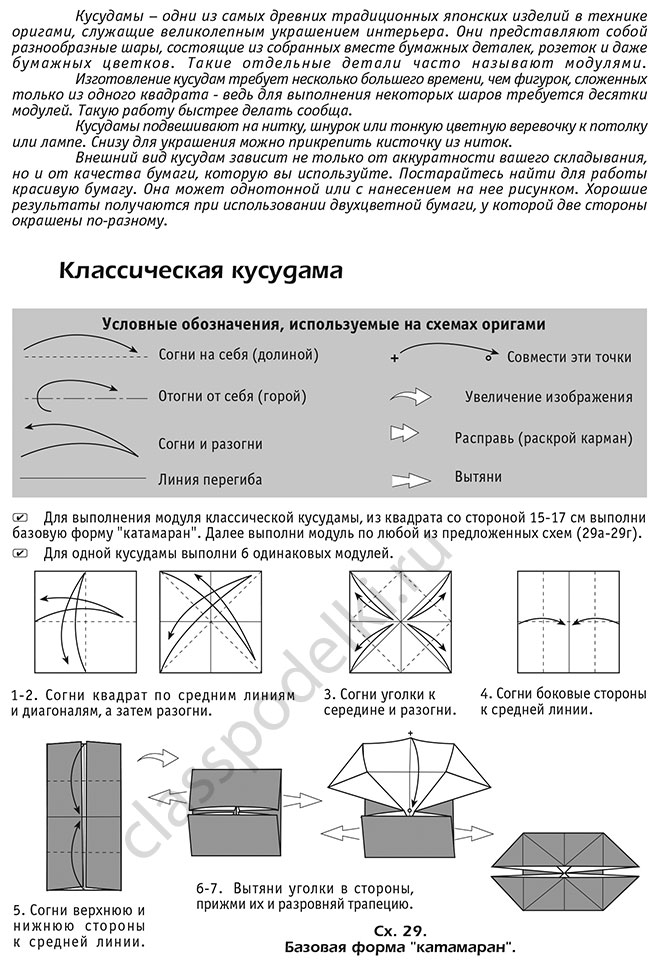 Схемы складывания классической кусудамы в технике оригами.