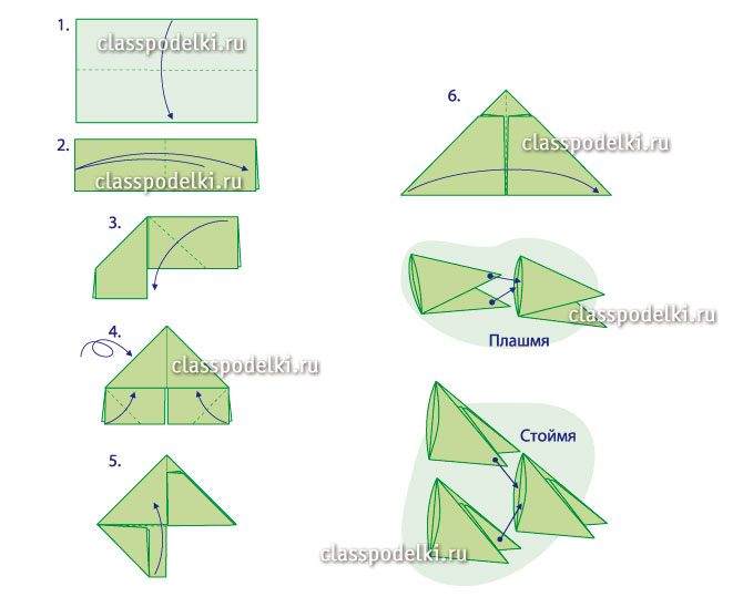 Схема складывания треугольника для модульного оригами.