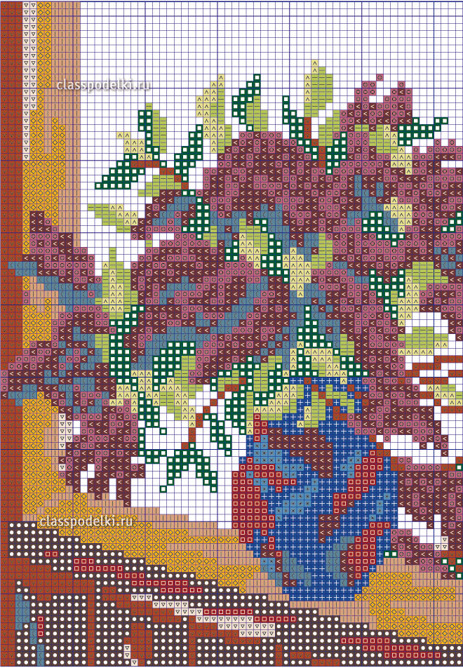 Схема вышивки бисером весенних цветов.