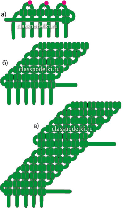 Схема плетения листика в технике макраме.