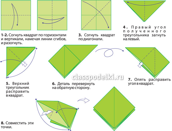 схема складывания базовой формы оригами квадрат