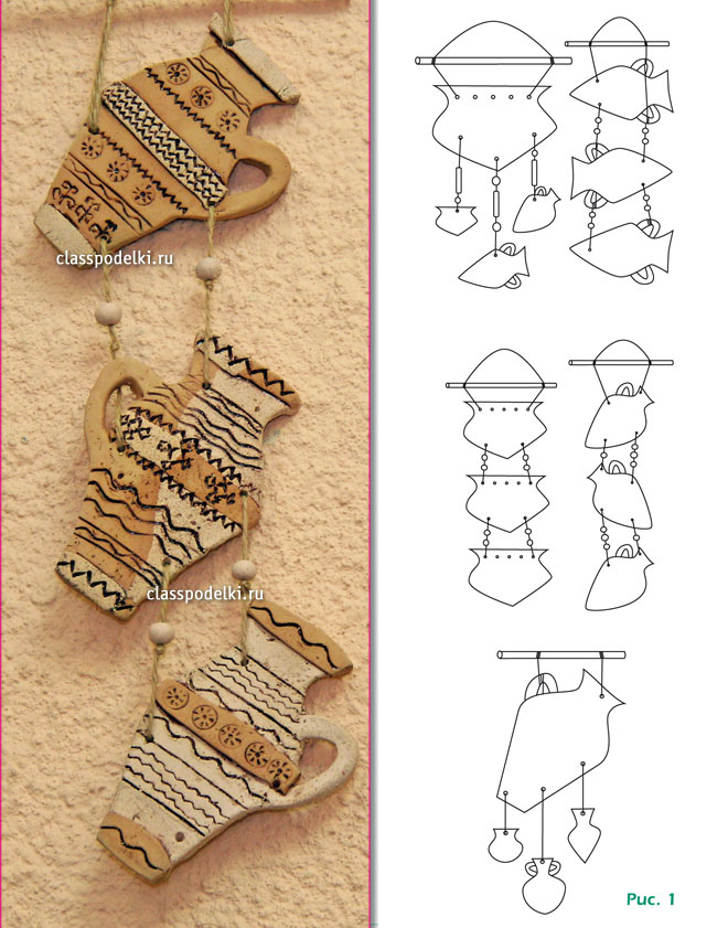 Сувениры из керамики в виде старинных горшков своими руками.