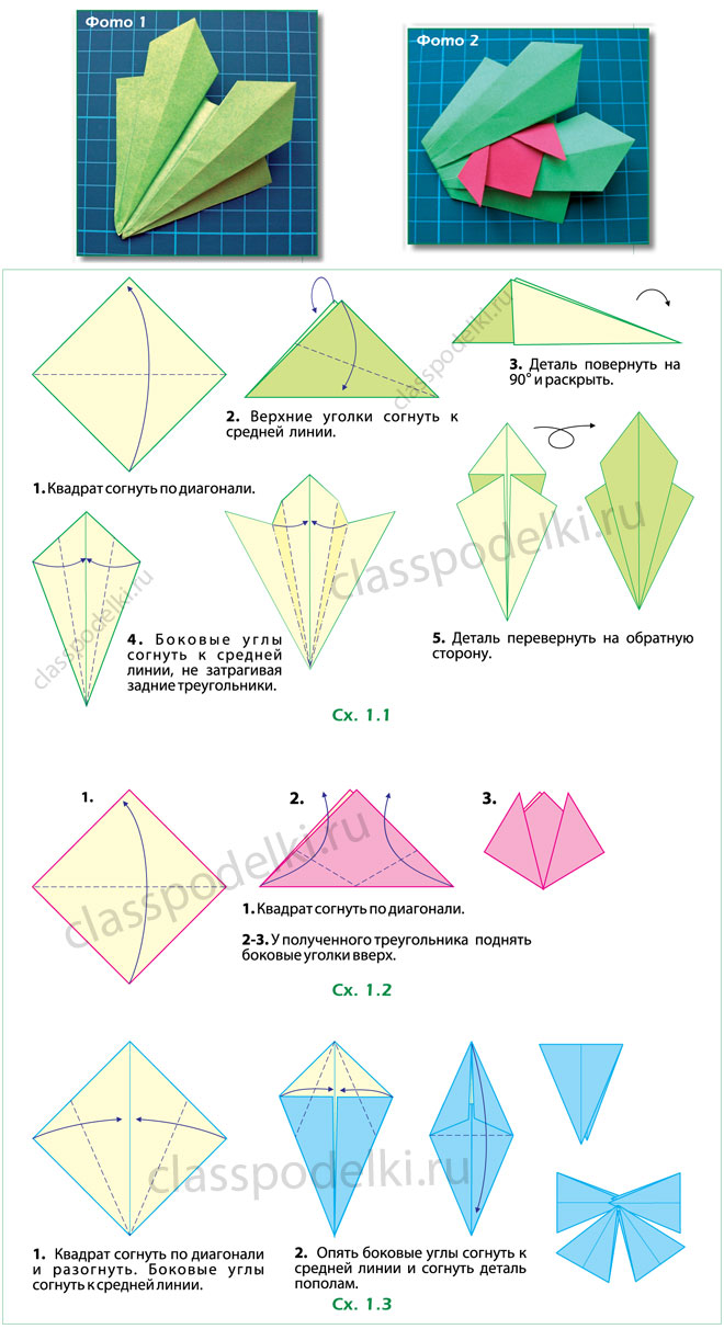 Схемы оригами для пасхального веночка из бумаги.