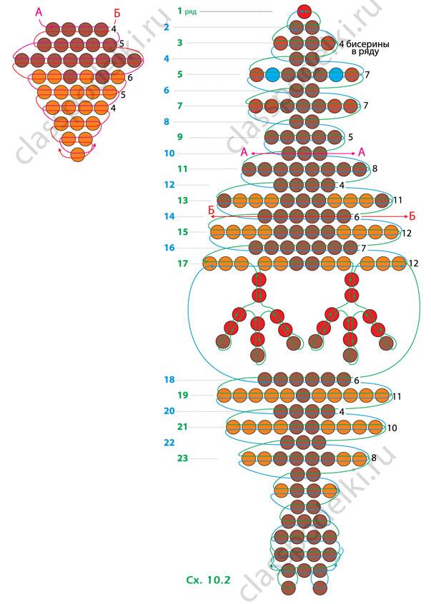 Схема плетения параллельными рядами птички воробей из бисера.
