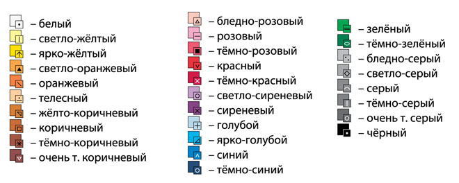 Условные обозначения цветов нитей мулине.